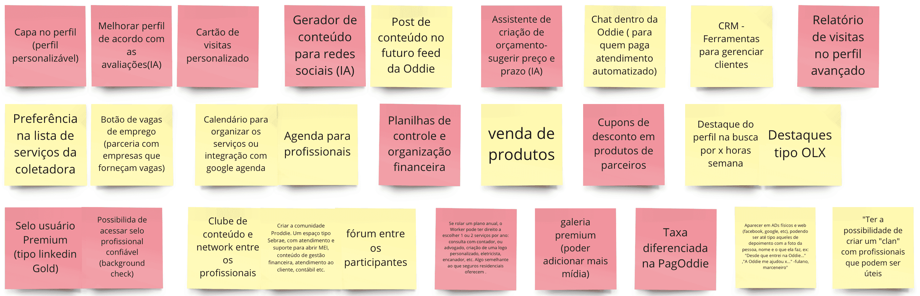Brainstorm aberto com ideias dos times de growth e tech.