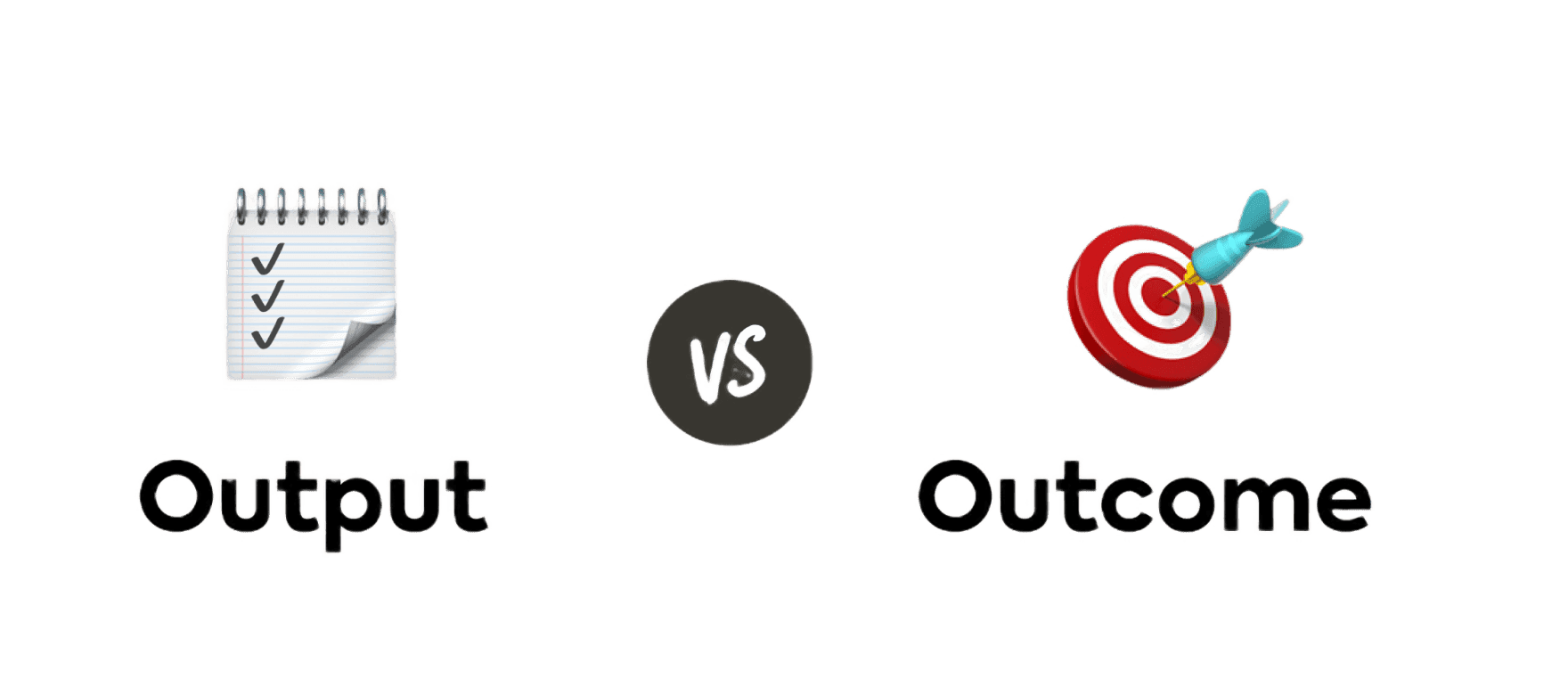 Output vs Outcome: mudar o foco de entregas para resultados reais